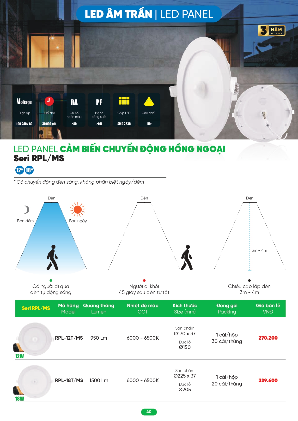 Bảng giá đèn LED MPE 2026
